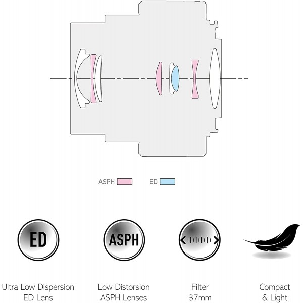 Panasonic 12-32 mm Lens for G-Series Camera (MEGA O.I.S Image Stabiliser, 2 Aspherical Lenses)