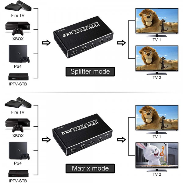 2X2 HDMI 4K Switch spliter 2 in 2 out