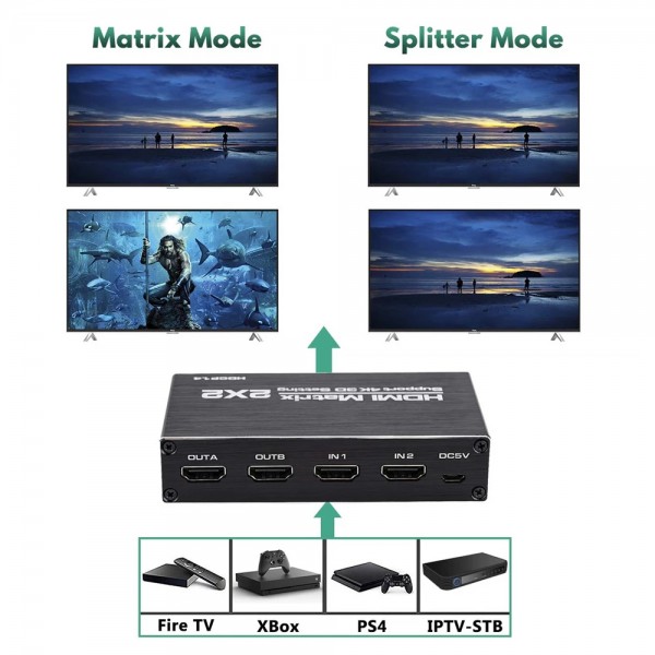 2X2 HDMI 4K Switch spliter 2 in 2 out