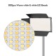 DIAT PL800 SMD Led φωτιστικό LED  (Bi Color Version)