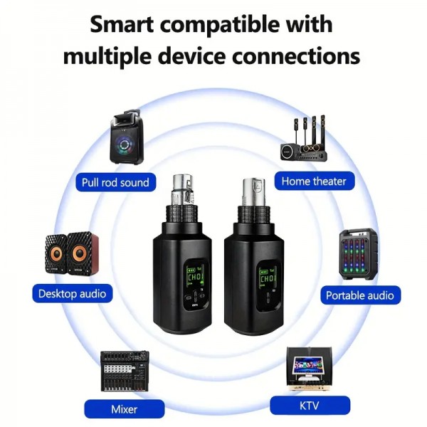 Διπλό WOXLINE Ασύρματα XLR Plug-on 2 Πομποί Δέκτης για Δυναμικά Μικρόφωνα