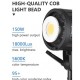 ET-150S MARK ii LED Bowens 18000 LUX Φωτογραφικό Φωτιστικό (150 watt)