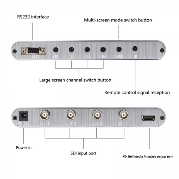 4X1 SDI Multi-Viewer 4 sdi in 1 HDMI out