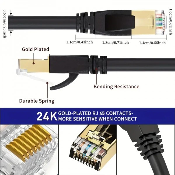 CAT8 High-Speed 40Gbps Professional Ethernet Cable LAN  - 6m