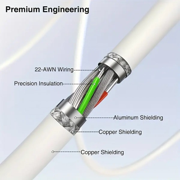 10m Type C Extension Cable For Monitoring And Mobile Phone