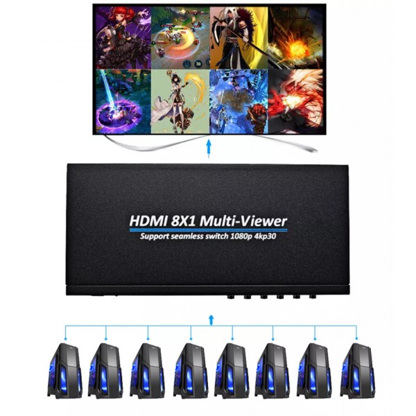 Επαγγελματικό Seamless Switcher HDMI 8X1 Multi-Viewer Splitter