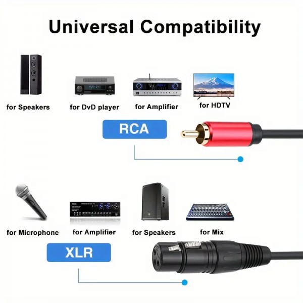 WOXLINE καλώδιο 0.3m XLR 3 Pin Male to Female Cable Cord 2M