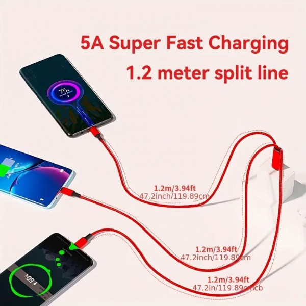 3-in-1 Type-C Super Fast USB-C Charging and Data Sync Cables, 1.2M