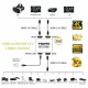 4K Bi Direction HDMI Switcher Splitter 