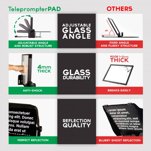 Professional TeleprompterPad 12" glass w Remote Bag Clamp