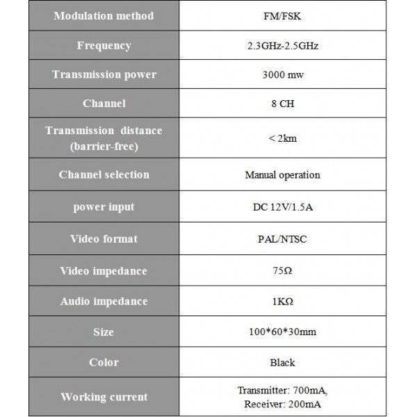 Πομπός δέκτης WebCaster 3W Wireless Audio Video Transmitter Kit (2.4GHz)