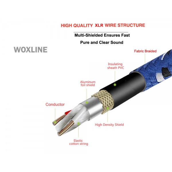 WOXLINE καλώδιο 20m XLR 3 Pin Male to Female Cable Cord