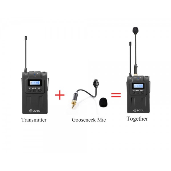 Μικρόφωνο BOYA BY-UM2 Mini Omin-directional 3.5mm Locking-type (SARAMONIC, BOYA, etc)