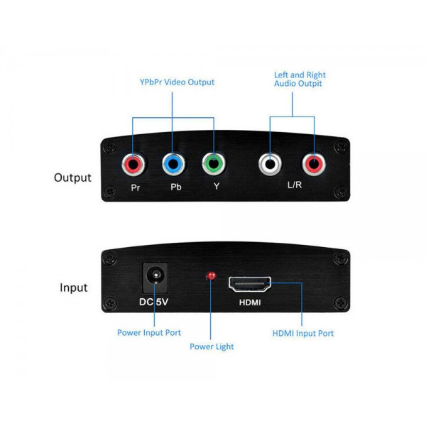 HDMI Video to Component YPbPr Converter Box