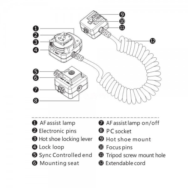 Επέκταση i-TTL Shoe Sync Extension για κάμερες Nikon 2,5μ