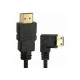 Right DSLR HDMI to Mini HDMI Cable (15cm)